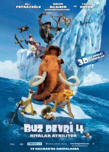 Ice age continents parting voice cast